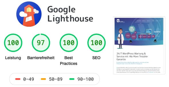 Google Lighthouse Test