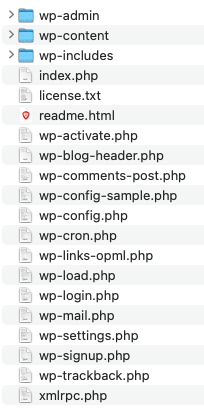 WordPress Core Dateien